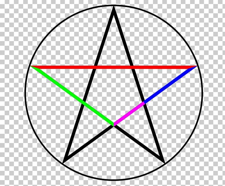Euclid's Elements Golden Ratio Pentagram Mathematics PNG, Clipart,  Free PNG Download