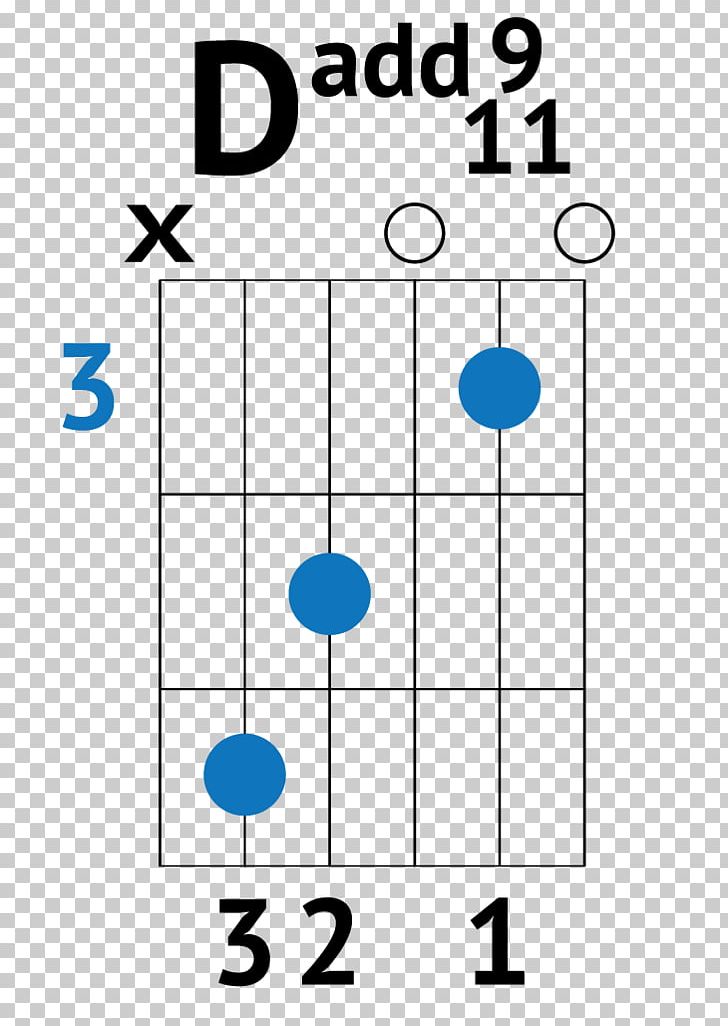 Guitar Chord Chord Chart Barre Chord PNG, Clipart, Angle, Area, Barre Chord, Bruno Mars, Chord Free PNG Download