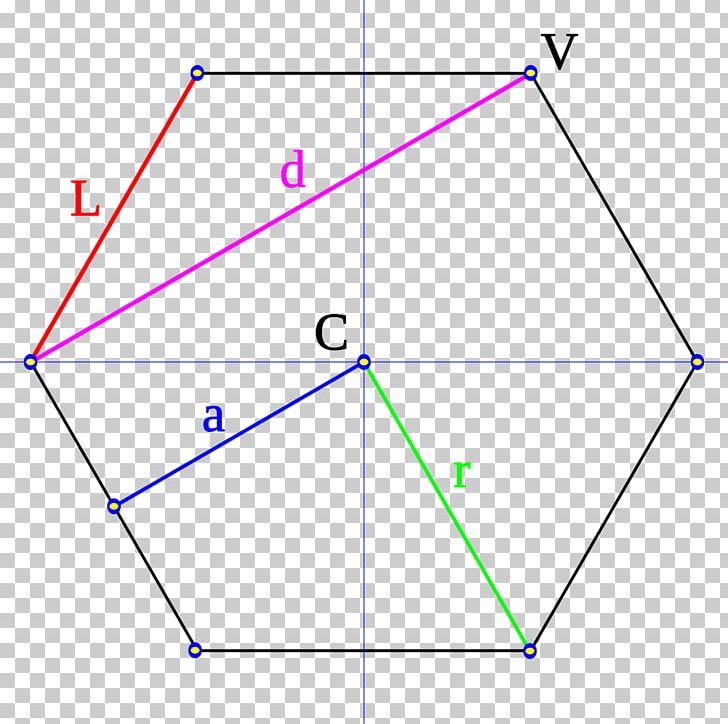 Regular Polygon Geometry Plane Geometric Shape PNG, Clipart, Adjacent Angle, Angle, Angle Exterior, Area, Circle Free PNG Download