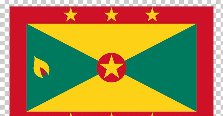 Flag Of Grenada St. George's National Flag Flags Of The World PNG, Clipart,  Free PNG Download