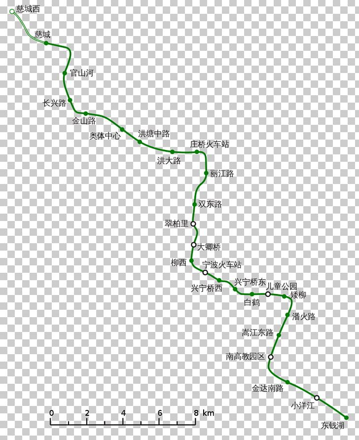Ningbo Rail Transit Jiangbei District PNG, Clipart, Angle, Area, Diagram, Electronics, Haishu District Free PNG Download