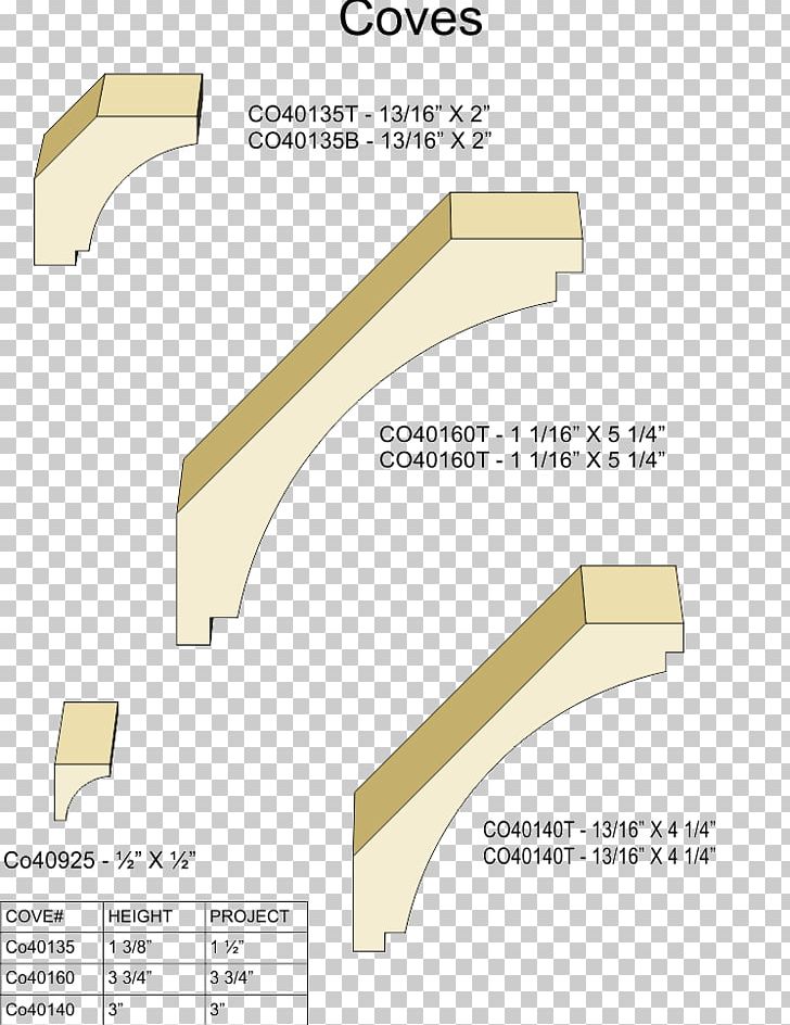 Product Design Line Angle Font PNG, Clipart, Angle, Corrugated Border, Hardware Accessory, Household Hardware, Line Free PNG Download
