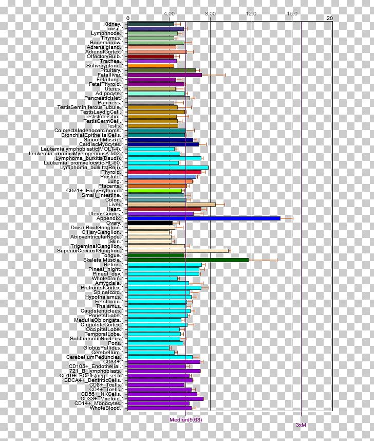 Line Angle Diagram PNG, Clipart, Angle, Area, Art, Diagram, Elevation Free PNG Download