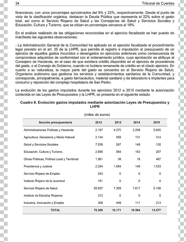 Document Index Of Biological Integrity Power Of Attorney Juridical Person Resource PNG, Clipart, Abstract, Area, Bluegreen, Color, Company Free PNG Download