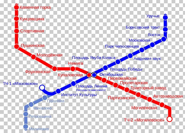 Rapid Transit Kastryčnickaja Kupalaŭskaja Minsk Metro Map PNG, Clipart, Angle, Area, Diagram, English, Information Free PNG Download