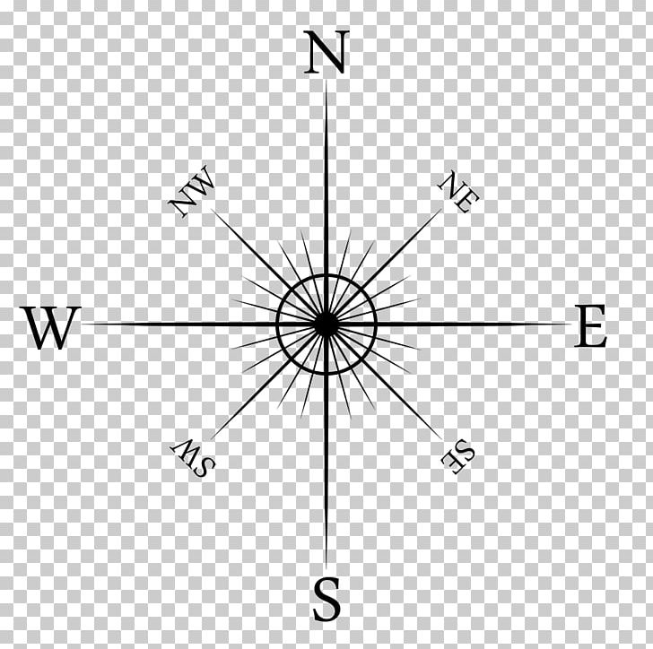 Compass Rose North PNG, Clipart, Angle, Basic, Black And White, Circle, Clip Art Free PNG Download