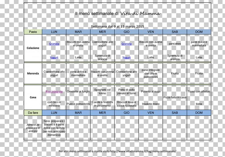 Dukan Diet Dieta Do Metabolismo Rápido Diabetic Diet Low-carbohydrate Diet PNG, Clipart, Angle, Area, Brand, Carbohydrate, Diabetic Diet Free PNG Download