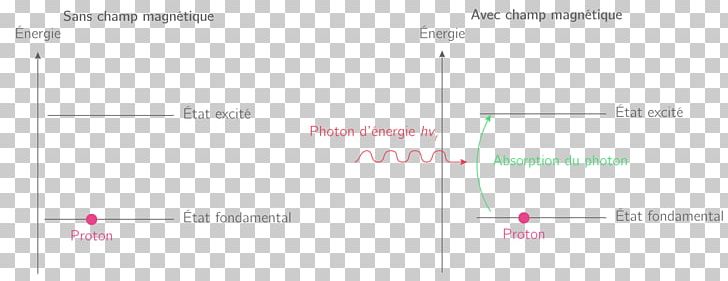 Brand Line Angle PNG, Clipart, Angle, Area, Art, Brand, Design M Free PNG Download