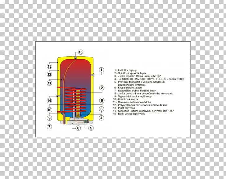 Storage Water Heater Hot Water Dispenser Water Heating Electricity Heat Exchanger PNG, Clipart, Angle, Area, Boiler, Brand, Diagram Free PNG Download