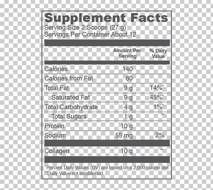 Dietary Supplement Nutrient Paleolithic Diet Nutrition PNG, Clipart, Area, Bone, Brand, Collagen, Creamer Free PNG Download