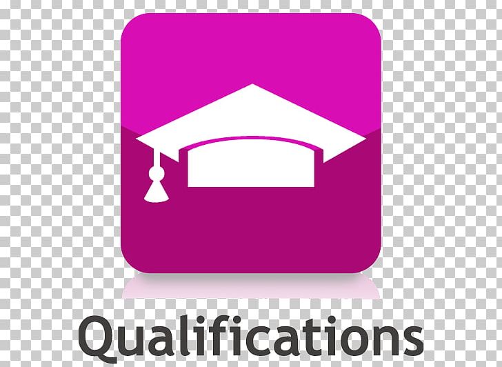 European Qualifications Framework Professional Certification Diploma Academic Degree PNG, Clipart, Angle, Area, Brand, Course, Diploma Free PNG Download