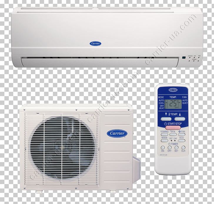 Climatizzatore Air Conditioner British Thermal Unit Climatizzazione Daikin PNG, Clipart, Air, Air Conditioner, Air Conditioning, British Thermal Unit, Carrier Free PNG Download