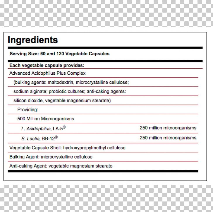 Milk Substitute Vegetable Document Lactobacillus Acidophilus Vegetarianism PNG, Clipart, Area, Capsule, Dairy Products, Diagram, Document Free PNG Download