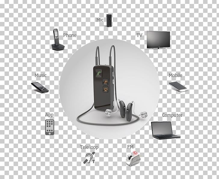 Oticon Hearing Aid Audiology Microphone PNG, Clipart, Audiology, Ear Test, Electronics, Electronics Accessory, Hearing Free PNG Download