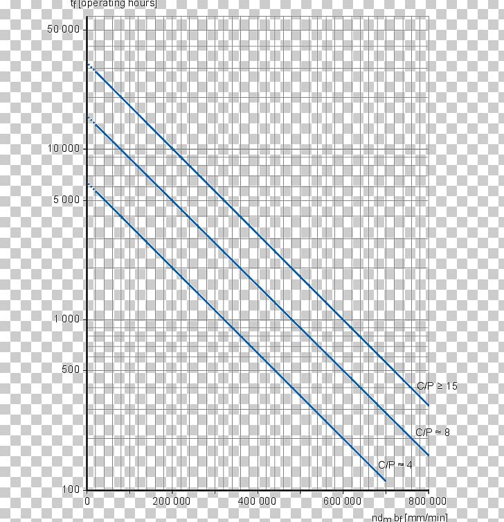 Paper Line Angle Diagram PNG, Clipart, Angle, Area, Binary Number System, Diagram, Line Free PNG Download