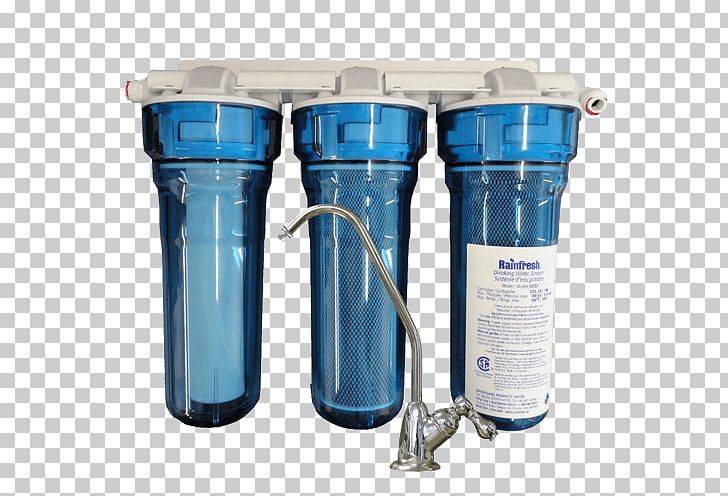 Water Filter Water Purification Filtration Drinking Water Reverse Osmosis PNG, Clipart, Aquarium Filters, Brita Gmbh, Culligan, Cylinder, Drinking Water Free PNG Download