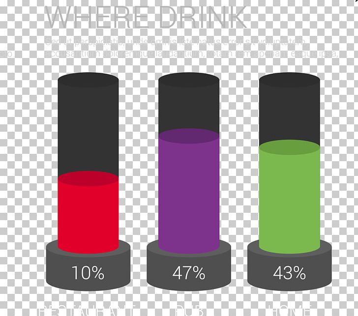 Bar Chart PNG, Clipart, Adobe Illustrator, Alcoholic , Cosmetics, Drinking, Encapsulated Postscript Free PNG Download