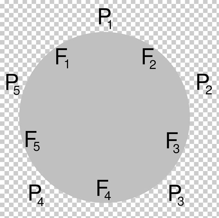 Circle Point Angle PNG, Clipart, Angle, Area, Circle, Clock, Diagram Free PNG Download