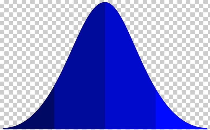 Normal Distribution Grading On A Curve Graph Of A Function PNG, Clipart, Angle, Bell, Blue, Clip Art, Cone Free PNG Download