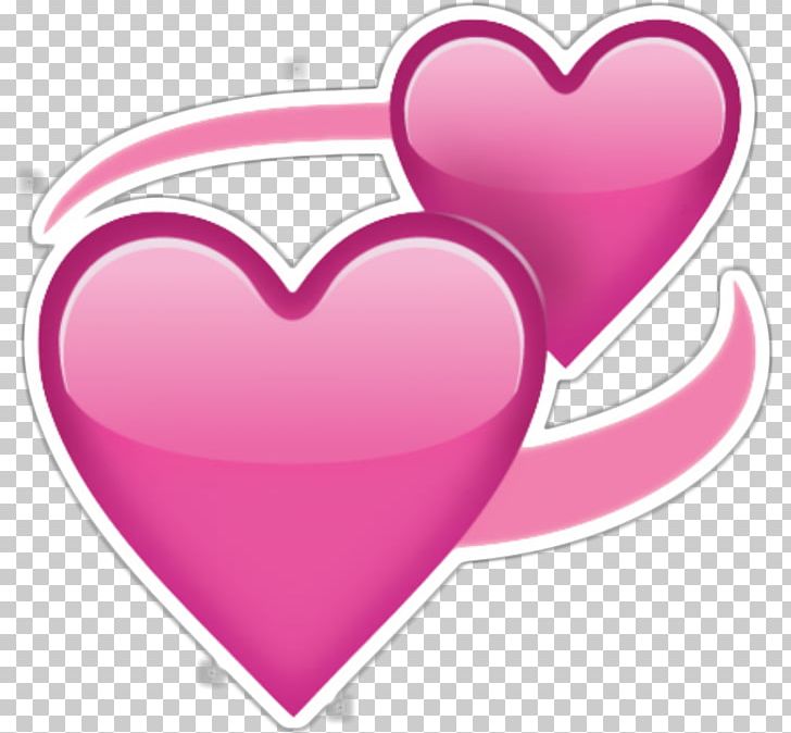 Emoji Heart PNG, Clipart, Apple Color Emoji, Clip Art, Computer Icons, Download, Emoji Free PNG Download