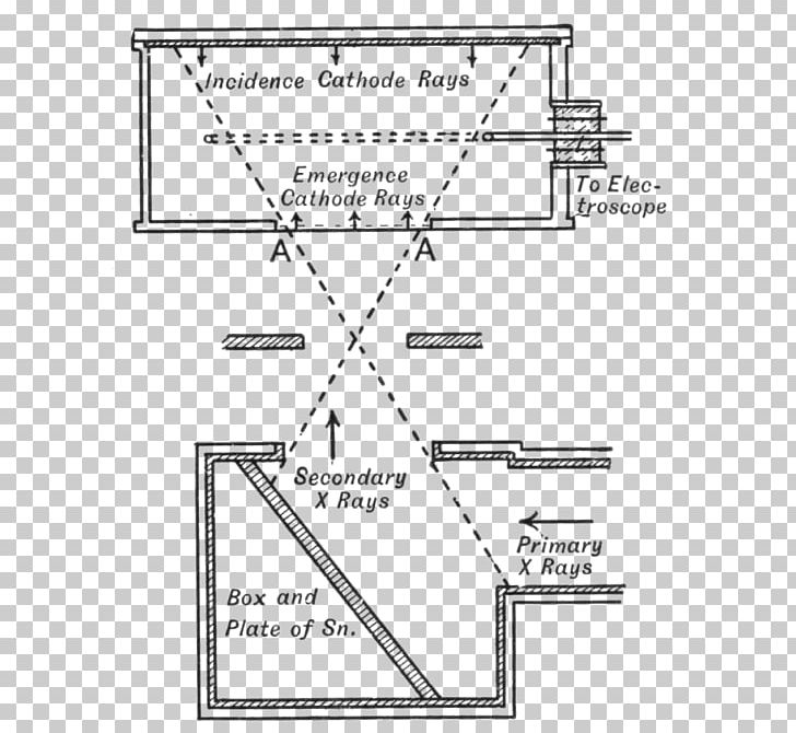 Drawing Line Diagram /m/02csf Angle PNG, Clipart,  Free PNG Download