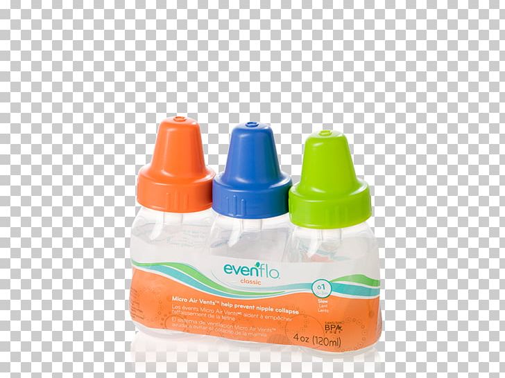 Plastic Bottle Liquid PNG, Clipart, Bottle, Bottle Feeding, Evenflo, Liquid, Plastic Free PNG Download