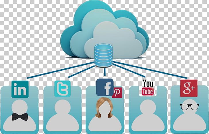Social Media Social Cloud Computing Cloud Storage PNG, Clipart, Box, Brand, Cloud Computing, Cloud Storage, Communication Free PNG Download