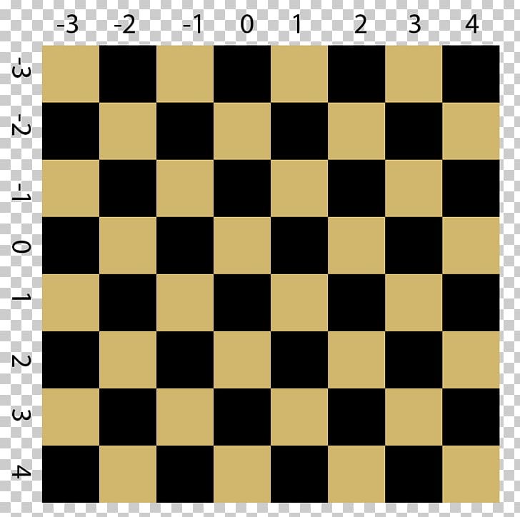 Chessboard Draughts Chess Piece King PNG, Clipart, Board Game, Checkmate, Chess, Chessboard, Chess Endgame Free PNG Download