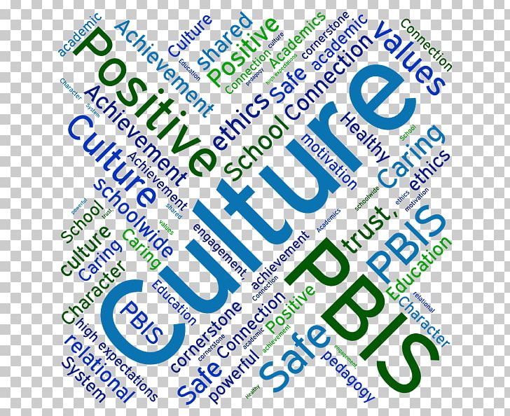 School Climate: Leading With Collective Efficacy School Climate Change: How Do I Build A Positive Environment For Learning? (ASCD Arias) Positive Behavior Support Education PNG, Clipart, Area, Brand, Classroom, Classroom Management, Climate Free PNG Download