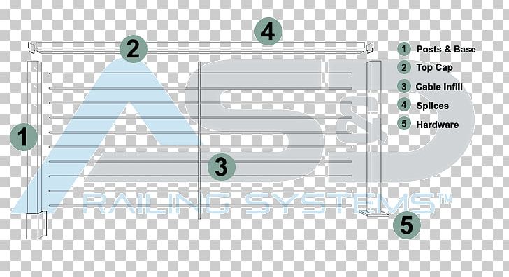 Cable Railings Handrail Guard Rail Deck Stairs PNG, Clipart, Angle, Area, Cable Railings, Deck, Deck Railing Free PNG Download