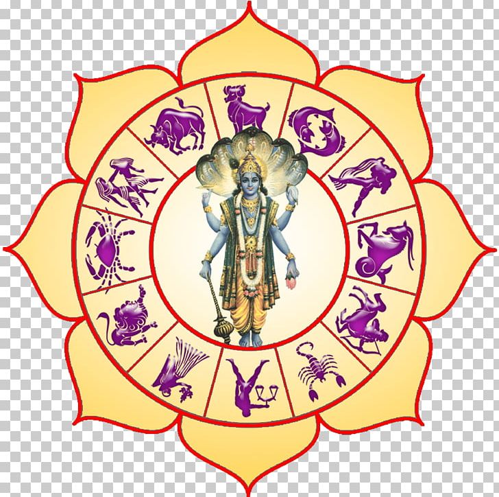 Brihat Parashara Hora Shastra Hindu Astrology Maharishi Vedas PNG, Clipart, Area, Art, Artwork, Astrology, Bhrigu Free PNG Download