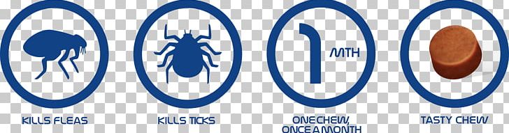 Dog Tick Afoxolaner Flea Pet PNG, Clipart, Animal Hospital, Animals, Babesiosis, Blue, Brand Free PNG Download