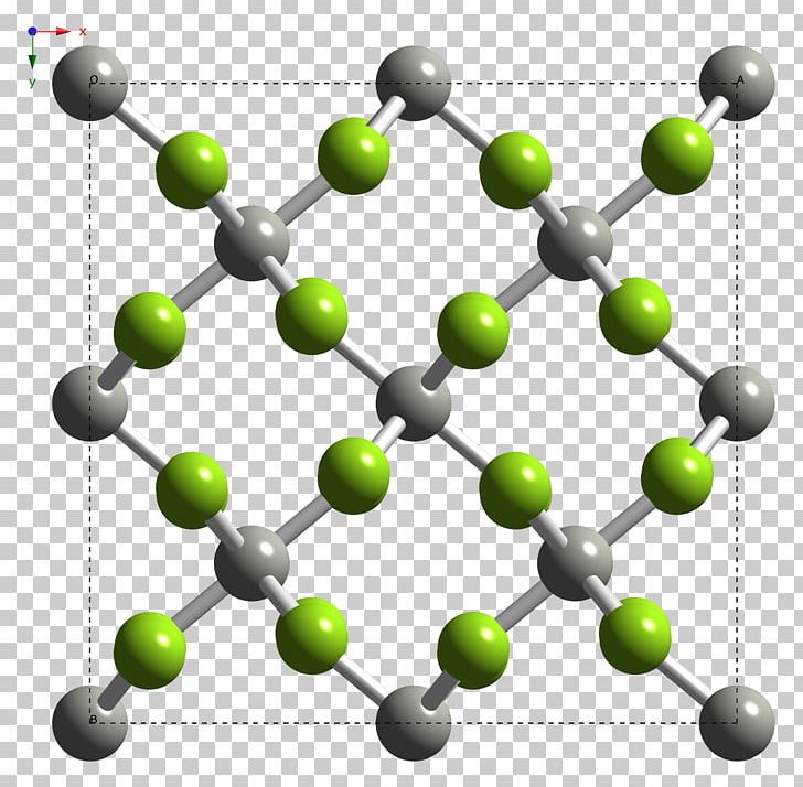 Palladium Tetrafluoride Palladium(II PNG, Clipart, Chemical, Chemical Compound, Chemistry, Compound, Crystal Free PNG Download