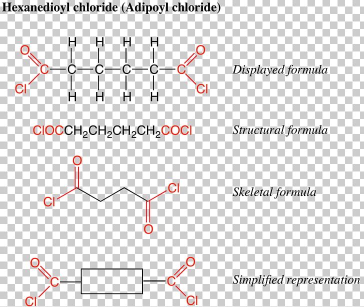 Internet Media Type PNG, Clipart, Angle, Area, Chloride, Diagram, Internet Media Type Free PNG Download