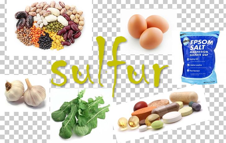 Low-sulfur Diet Dietary Supplement Food Sulfur Dioxide PNG, Clipart, Acid, Acidifier, Amino Acid, Cysteine, Dietary Supplement Free PNG Download