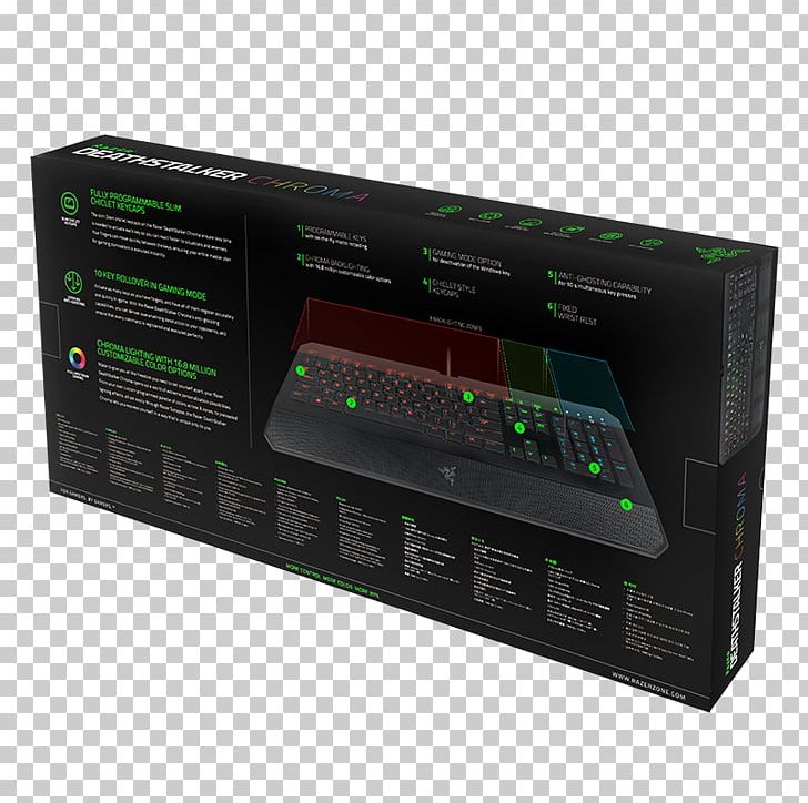 Computer Keyboard Razer DeathStalker Chroma Gaming Keypad Razer Inc. RGB Color Model PNG, Clipart, Audio Receiver, Azerty, Backlight, Chiclet Keyboard, Color Free PNG Download