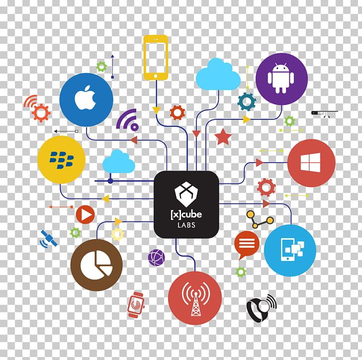 Digital Media Digital Data Digital Content Content Strategy PNG, Clipart, Art, Brand, Circle, Communication, Content Free PNG Download