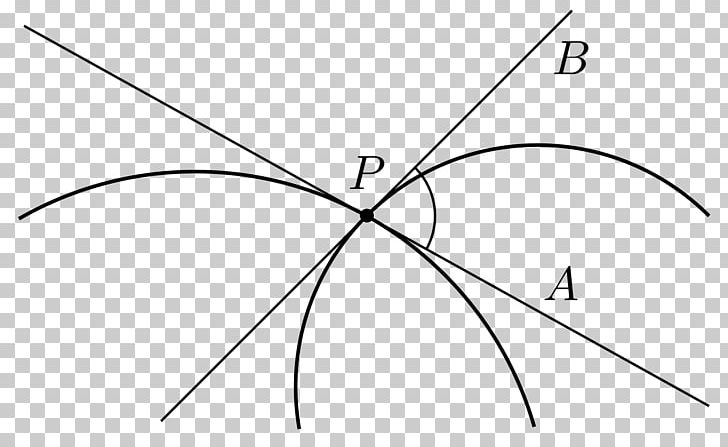 Right Angle Curve Euclidean Geometry PNG, Clipart, Angle, Area, Black And White, Circle, Curve Free PNG Download