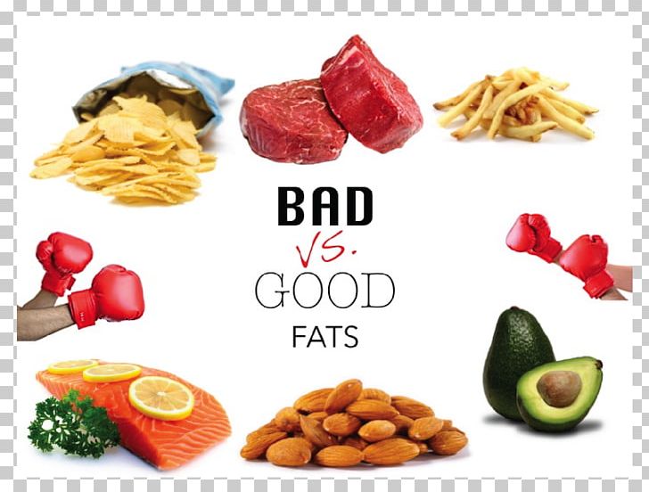 Good Fats PNG, Clipart, Animal Fat, Cholesterol, Convenience Food, Cuisine, Diet Free PNG Download
