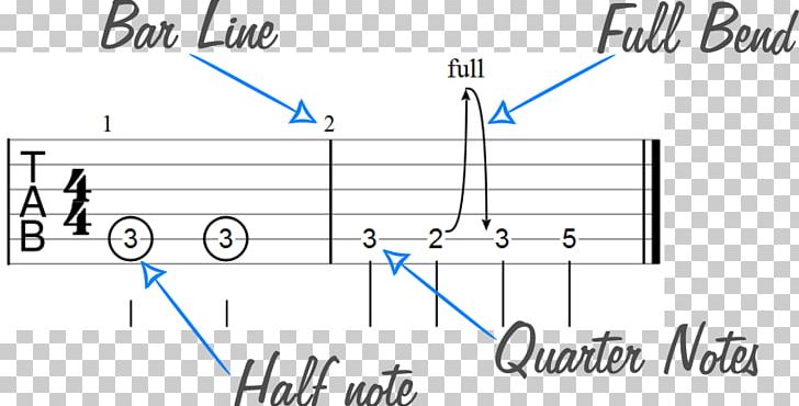 Paper Line Angle PNG, Clipart, Angle, Area, Circle, Diagram, Guitar Chords Free PNG Download