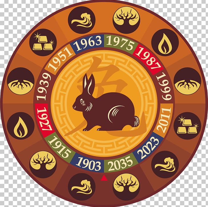 Tiger Chinese Zodiac Astrological Sign Rabbit PNG, Clipart, Animals, Astrological Sign, Astrology, Chinese Astrology, Chinese Zodiac Free PNG Download