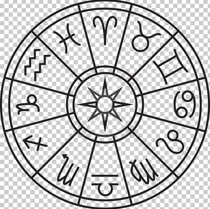 Zodiac Astrological Sign Horoscope Astrology Circle PNG, Clipart, Angle, Area, Astrological Compatibility, Astrological Sign, Astrology Free PNG Download