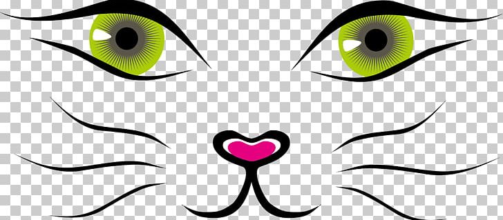 Cat Face Kitten PNG, Clipart, Anime Eyes, Artwork, Beak, Black Cat, Blue Eyes Free PNG Download
