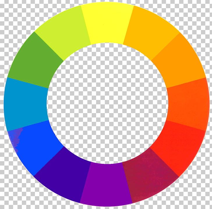 Light Color Wheel Visible Spectrum PNG, Clipart, Area, Blue, Circle, Color, Color Scheme Free PNG Download