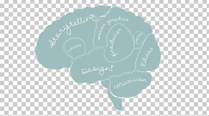 Brain Attention Deficit Hyperactivity Disorder Dyslexia Prefrontal Cortex Agy PNG, Clipart, Agy, Attention, Auditory Processing Disorder, Basal Ganglia, Brain Free PNG Download