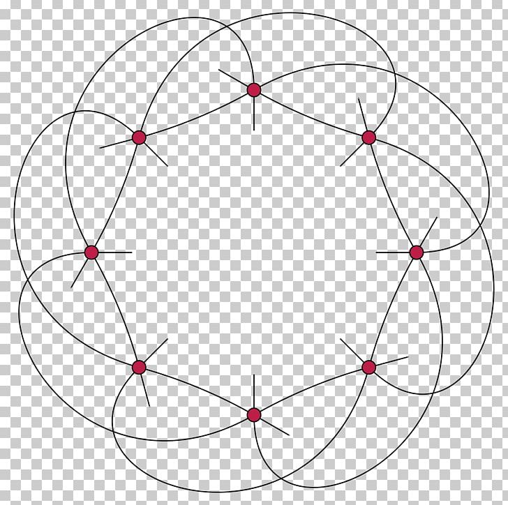 Circle Symmetry Point Angle Pattern PNG, Clipart, Angle, Area, Circle, Education Science, Lie Theory Free PNG Download