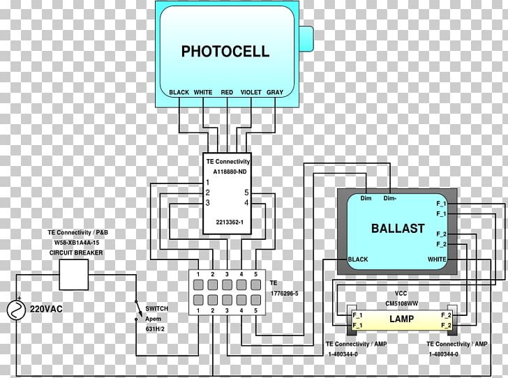 Engineering Technology Line PNG, Clipart, Angle, Area, Automatic Systems, Communication, Diagram Free PNG Download