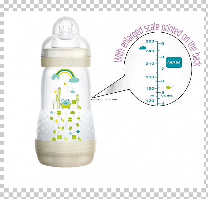 Baby Bottles Baby Colic Mother Infant Child PNG, Clipart, 99 Double Ninth Festival, Baby Bottle, Baby Bottles, Baby Colic, Baby Products Free PNG Download