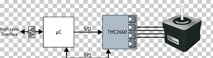 Stepper Motor Motion Control Integrated Circuits & Chips Motor Controller PNG, Clipart, 4 A, Amplifier, Angle, Arduino, Brand Free PNG Download