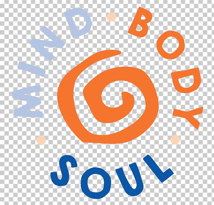 Soul Bodymind Spirit Meditation PNG, Clipart, Area, Body, Bodymind, Brand, Circle Free PNG Download